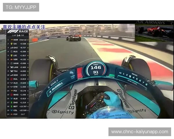 F1本赛季收官战确定在阿布扎比（259 ）